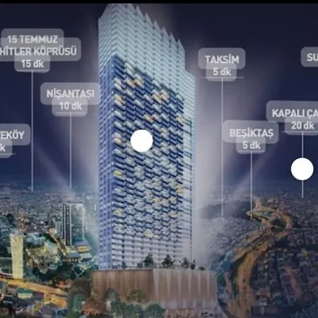 Lavish With 180 Ist View At 40f Gym Pool 89 Istanbul